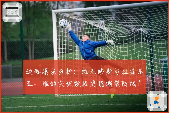 边路爆点分析：维尼修斯与拉菲尼亚，谁的突破数据更能撕裂防线？